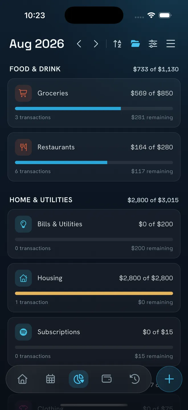 NEKO budget planner with category groups, spending limits and amounts remaining