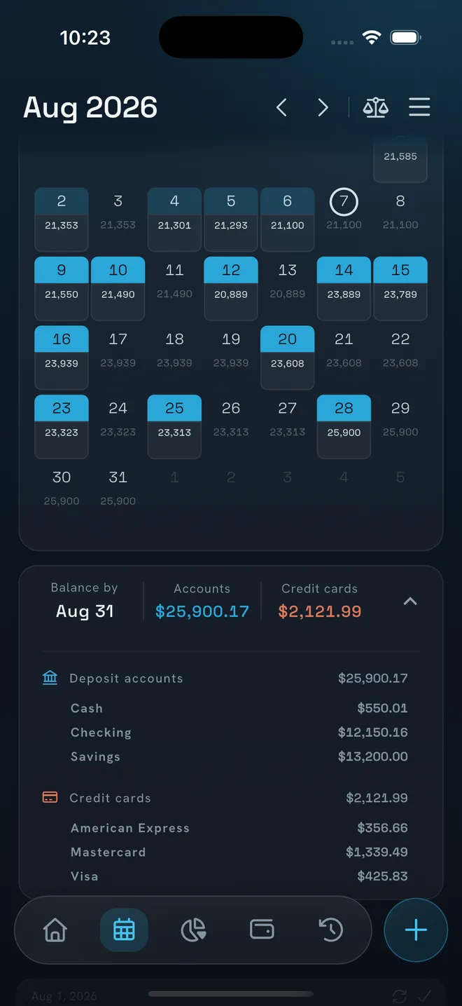 NEKO balance forecast calendar with projected balance by day and per-account breakdown