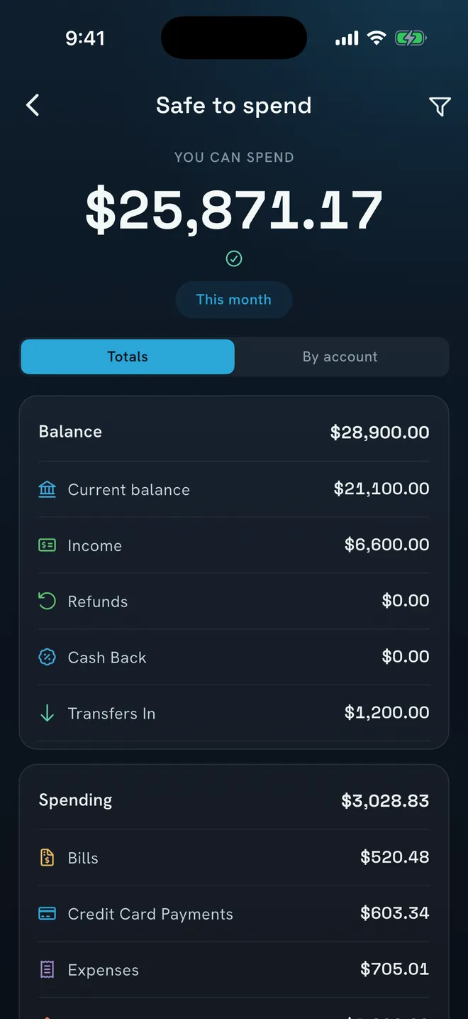 NEKO Safe to Spend screen showing what is left after every scheduled bill and payment